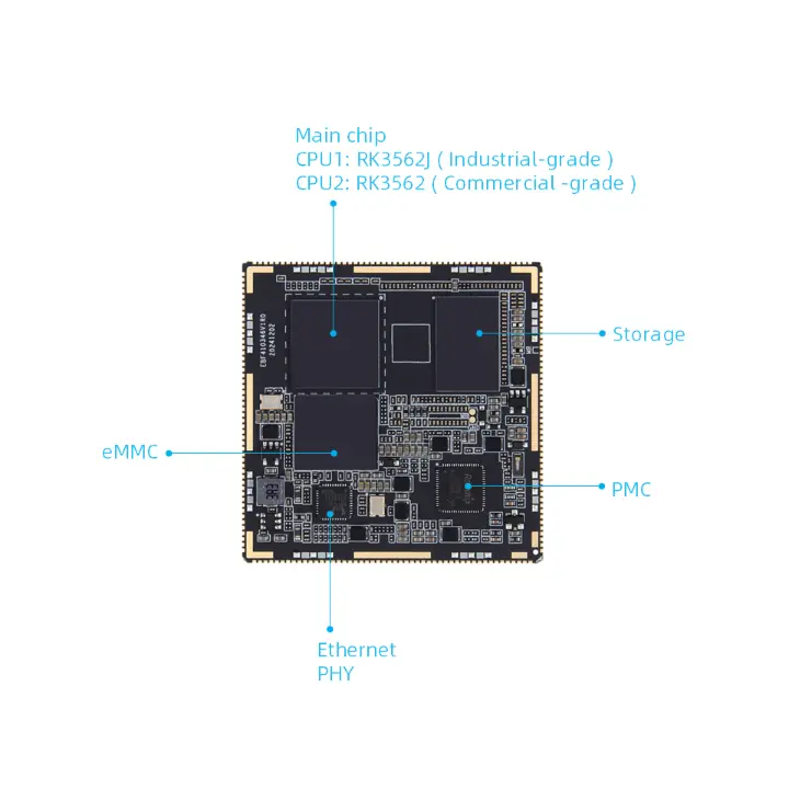 రాక్‌చిప్ యొక్క RK3562 AI ప్రాసెసర్ చైనా చిప్ అవార్డును గెలుచుకుంది, RK3562’S హార్డ్‌కోర్ శక్తిని చూపుతుంది