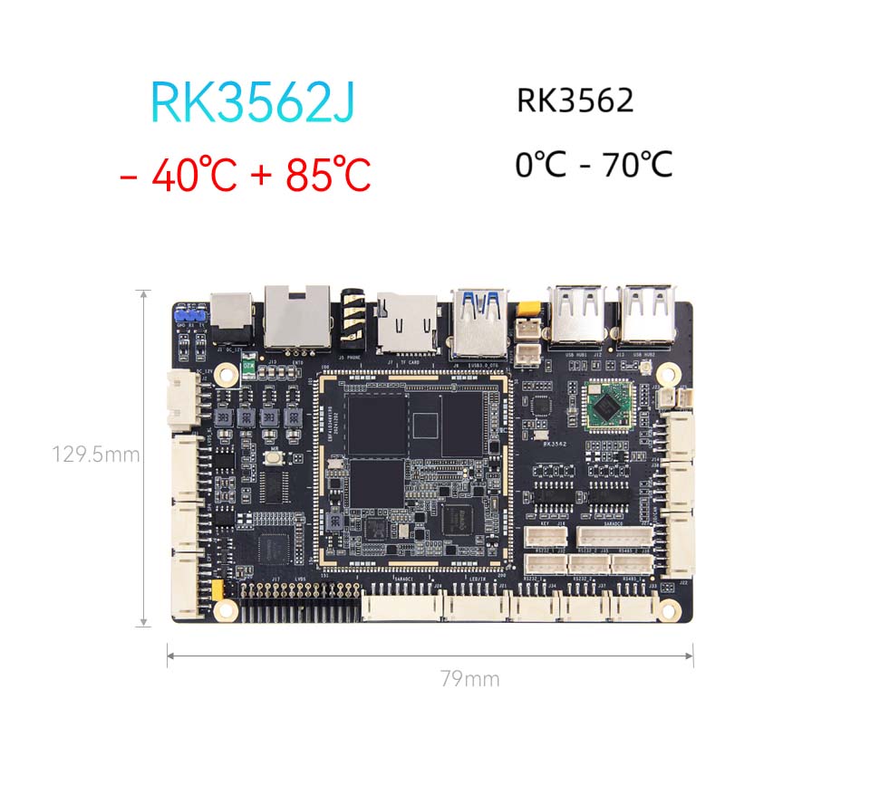 Rockchip RK3562 Digital Signage SBC Industrial controller