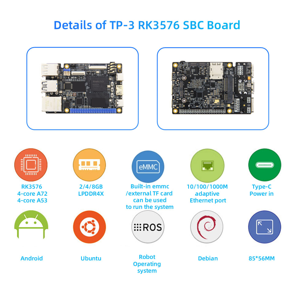 Rockchip RK3576 All-in-One Edge Solution